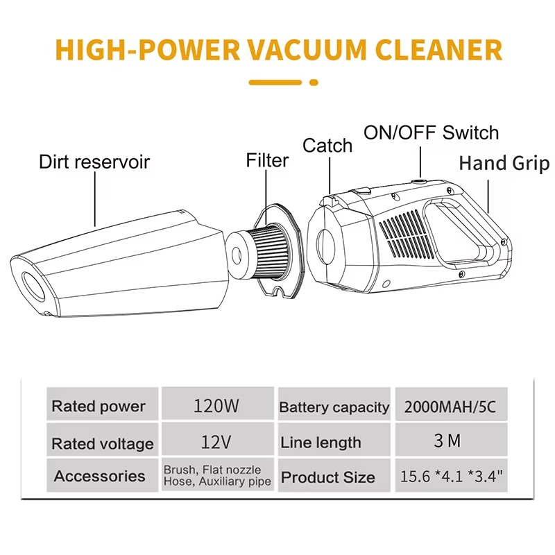 Aspirapolvere Portatile per Au - Car Vacuum Cleaner recensione e prezzo